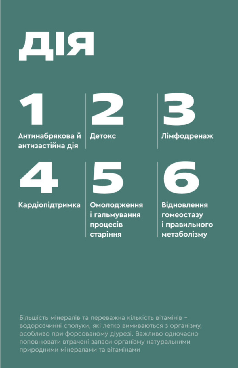 Lym Drain&Detox /жироспалювач/лімфодренаж/Choice